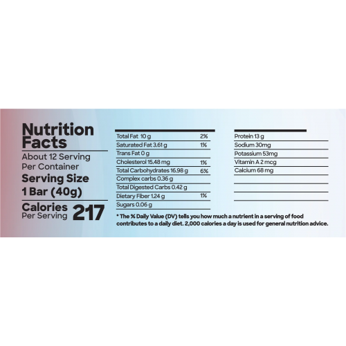 بروتين بار شوكولاتة كيندورا شوكونافا