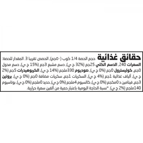 صلصة الريحان ارض الطبيعة