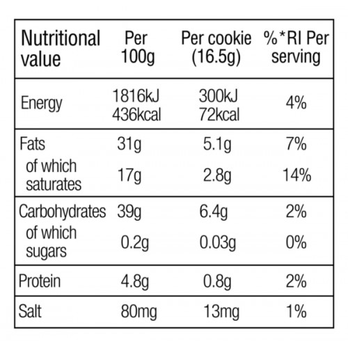 كوكيز الشوكولاته والفول السوداني ديابلو