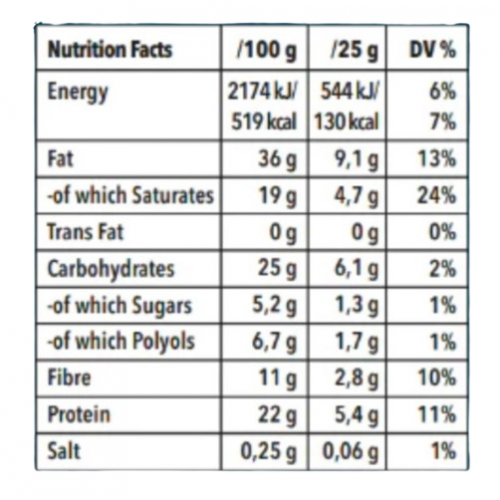 ويفر بروتين بريكس بالبندق نانو ويفر بروتين بريكس بالبندق نانو