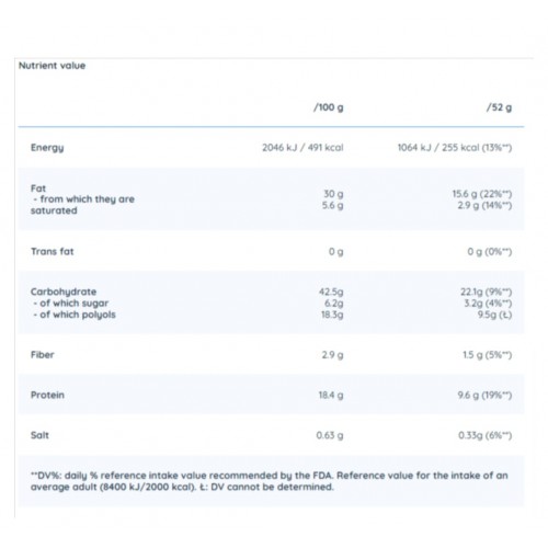 اصابع الشوكولاته بالبندق نانو اصابع الشوكولاته بالبندق نانو