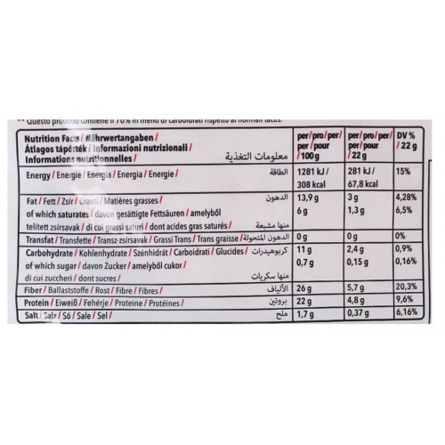 تاكو بروتين من نانو