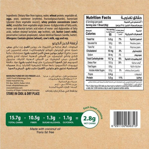 Keto Bread Loaves Salute Keto Bread Loaves Salute